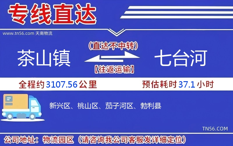 茶山鎮(zhèn)到七臺河物流公司